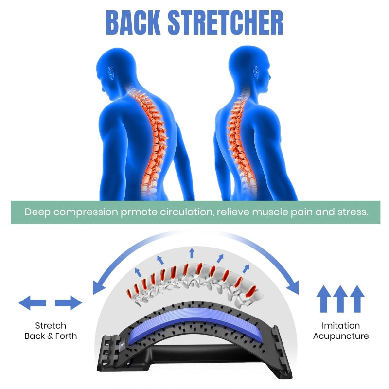 Back Stretcher for Pain Relief and Posture Correction