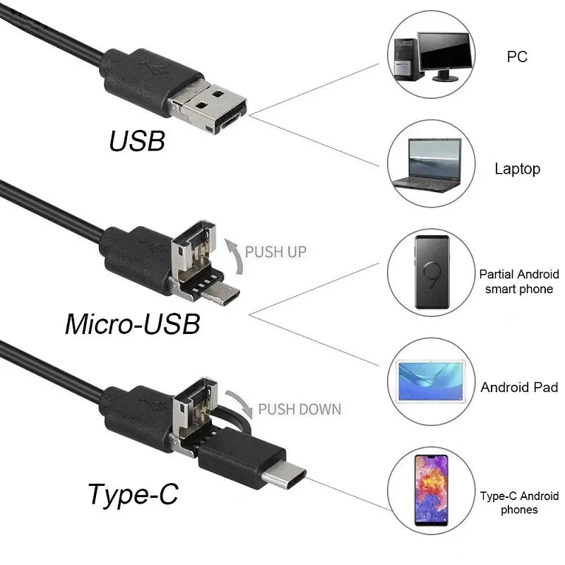 3 in 1 type-c android 6 leds usb endoscope mini camera - Prozone