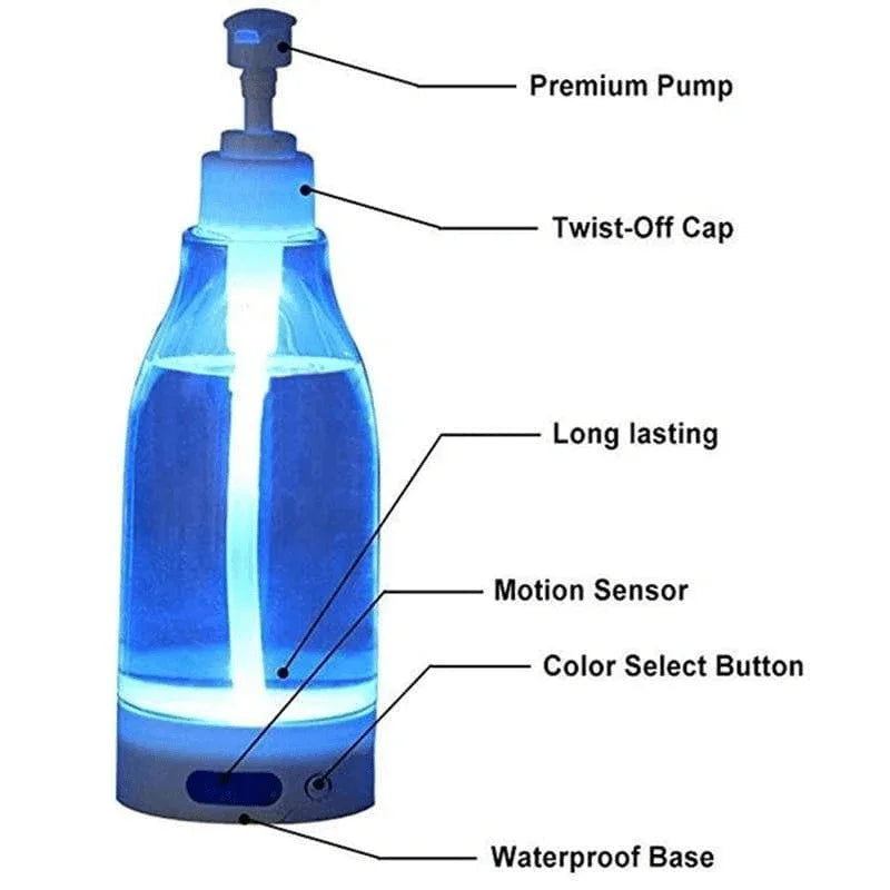 Led colorful induction hand sanitizer dispenser - Prozone