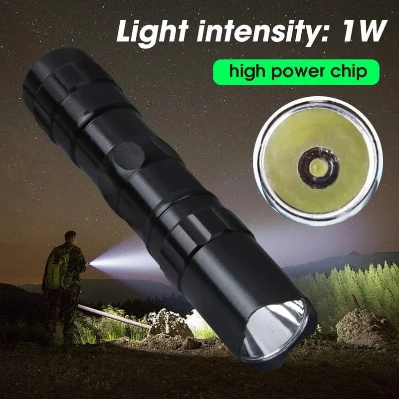 Portable Mini Flashlight Super Bright - Prozone