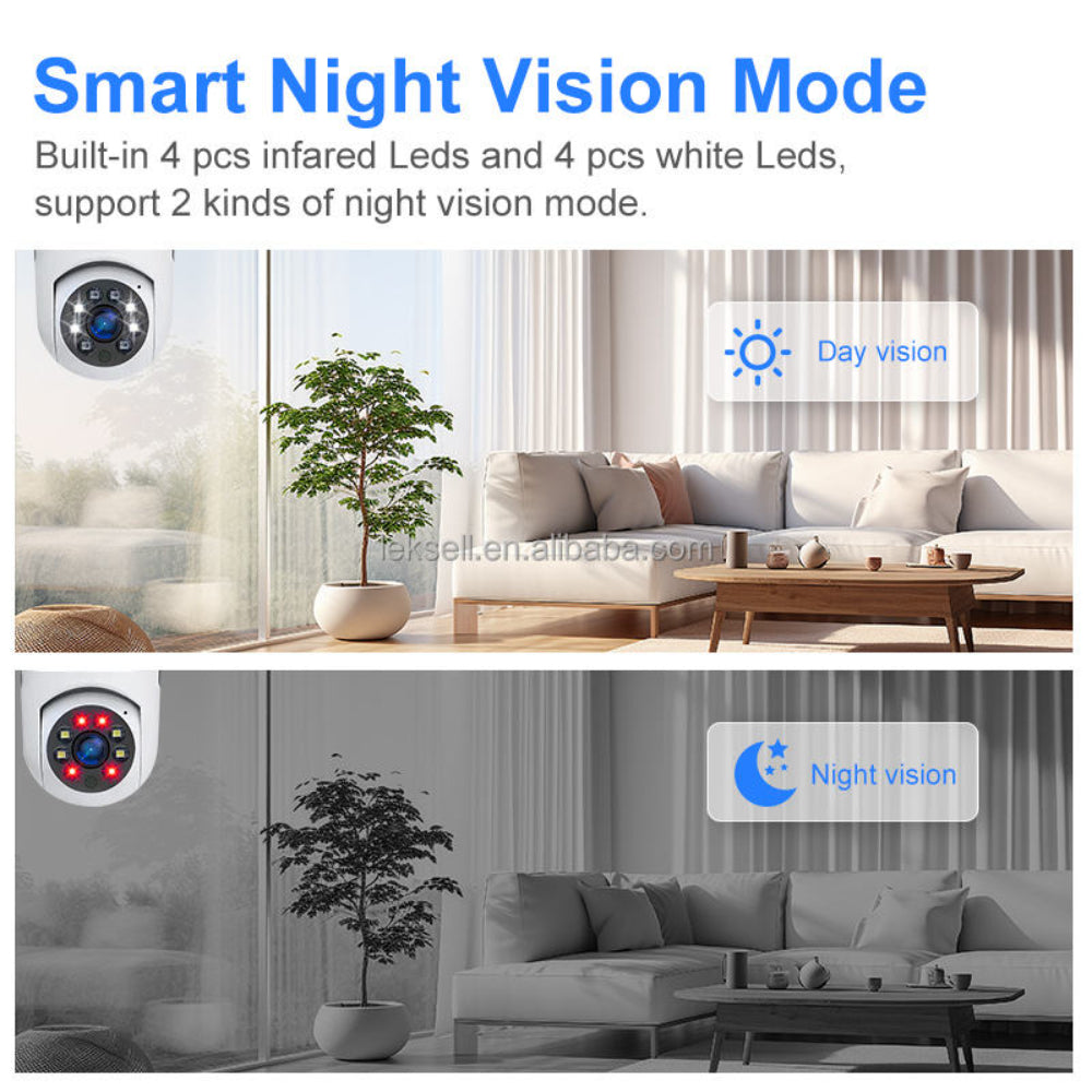 Smart bulb 2 lens camera for Home Surveillance