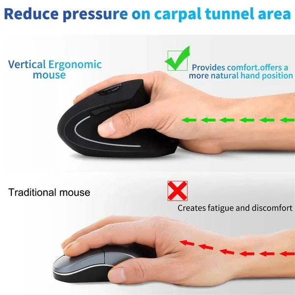 Ergonomic wireless vertical mouse rechargeable built in battery - Prozone