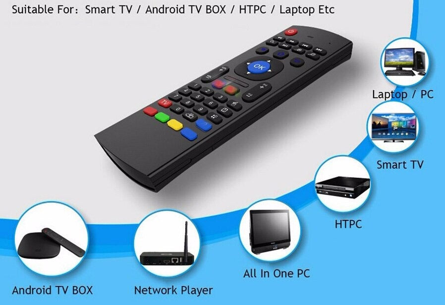 Black remote control with colorful buttons on a white background with icons and text indicating compatibility with smart TV, Android TV box, HTPC, and laptop.