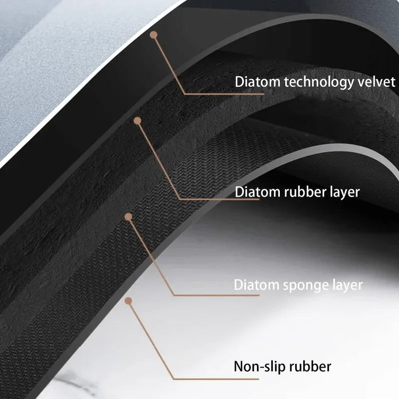 Super absorbent classic floor mat - Prozone