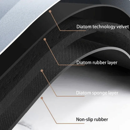 Super absorbent classic floor mat - Prozone