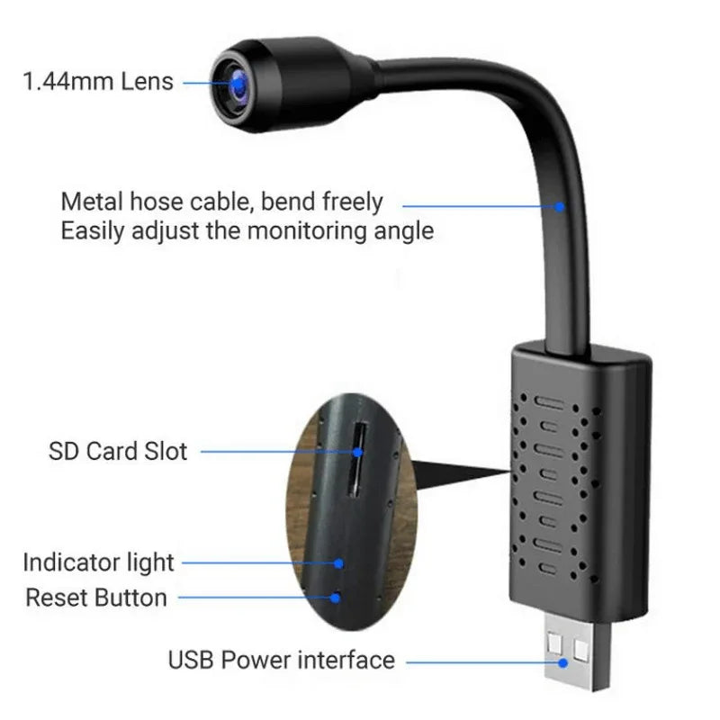 U21 smart mini wireless usb ip camera hd - Prozone