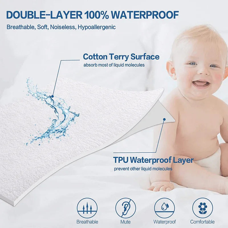 100% Waterproof Mattress Protector with Cotton Terry Top and Deep Pocket Fit up to 18" - Prozone
