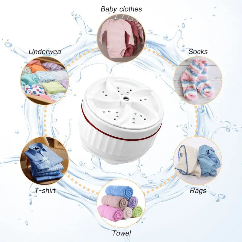 Portable ultrasonic turbine wash - Prozone