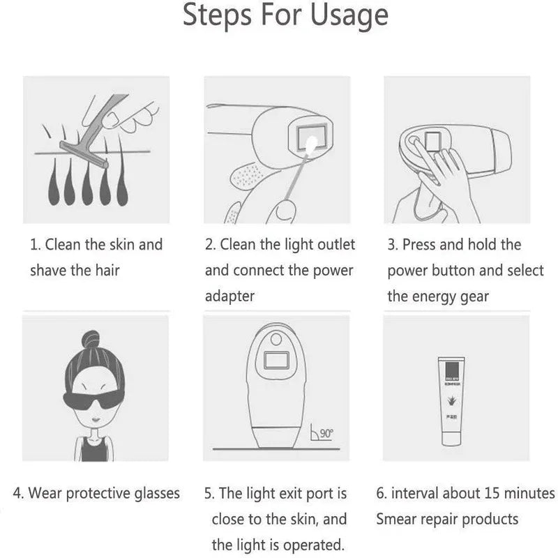 Umate ipl digital hair removal machine - Prozone