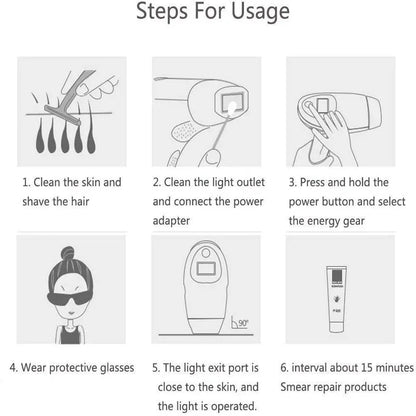 Umate ipl digital hair removal machine - Prozone