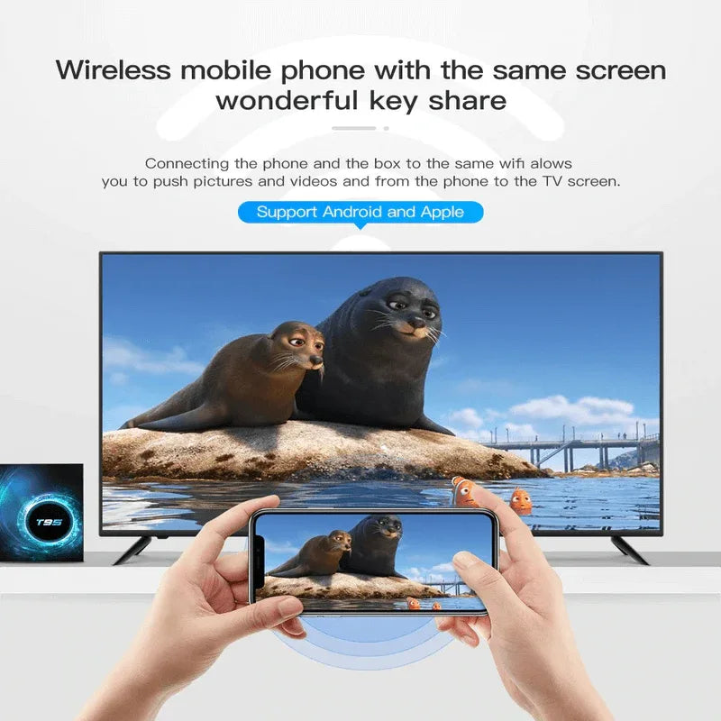 Asano t95 android tv box quad core wifi - Prozone