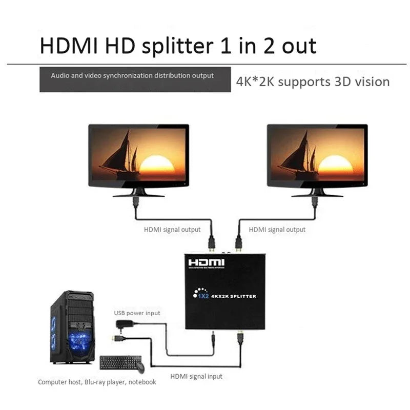 Hdmi splitter hdmi switch for hdtv dvd ps3 - Prozone