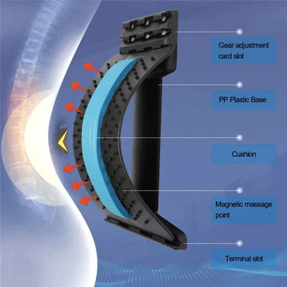 Back acupressure stretcher - Prozone