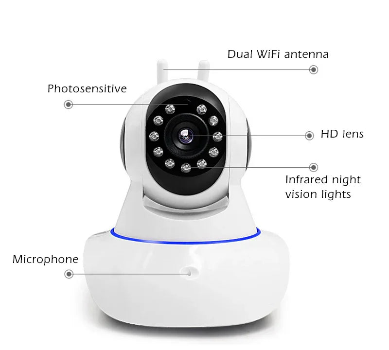 Prozone Camera 1MP-Wireless-P2P-Double-Antenna-CCTV-Security-Camera-HD-720P-Wifi-IP ...