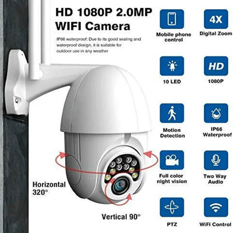 2mp outdoor/indoor ptz double antenna wifi camera - Prozone