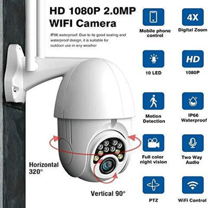 2mp outdoor/indoor ptz double antenna wifi camera - Prozone