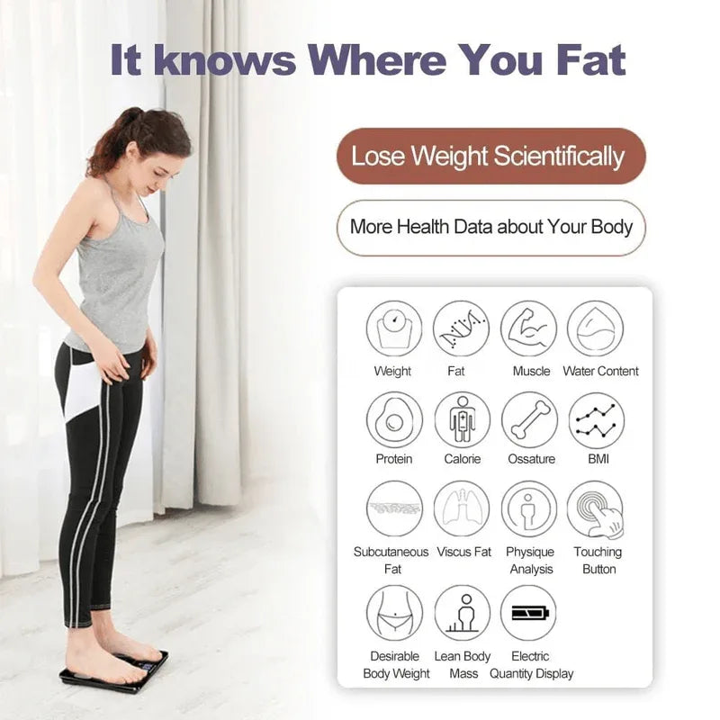 Digital scale for body weight - Prozone