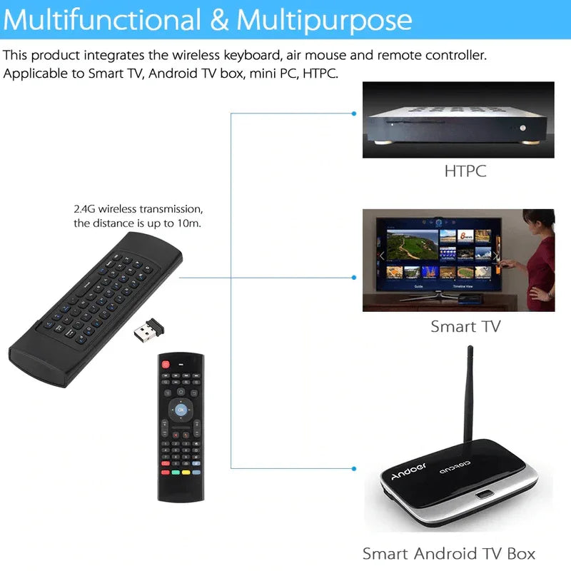 Mx3-a air mouse mini wireless keyboard smart remote control - Prozone