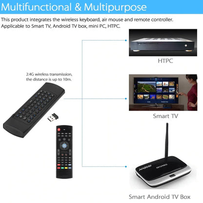 Mx3-a air mouse mini wireless keyboard smart remote control - Prozone