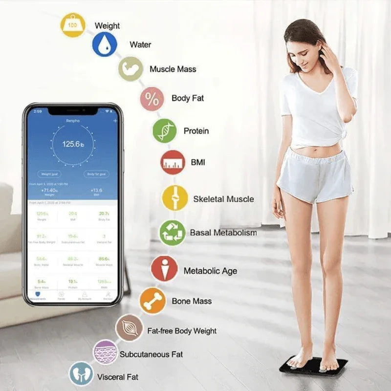 Digital scale for body weight - Prozone