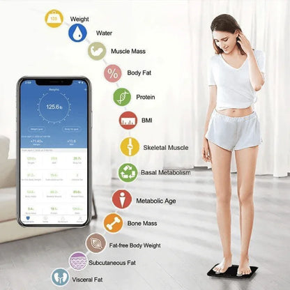 Digital scale for body weight - Prozone