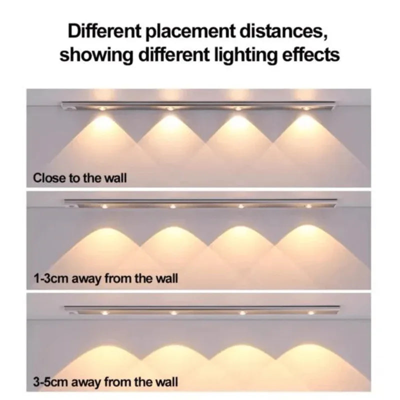 Cabinet sensor light - Prozone