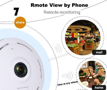 Panoramic fisheye cctv wifi camera - Prozone