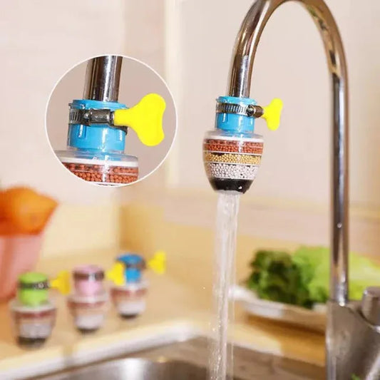 Fan faucet filter - Prozone