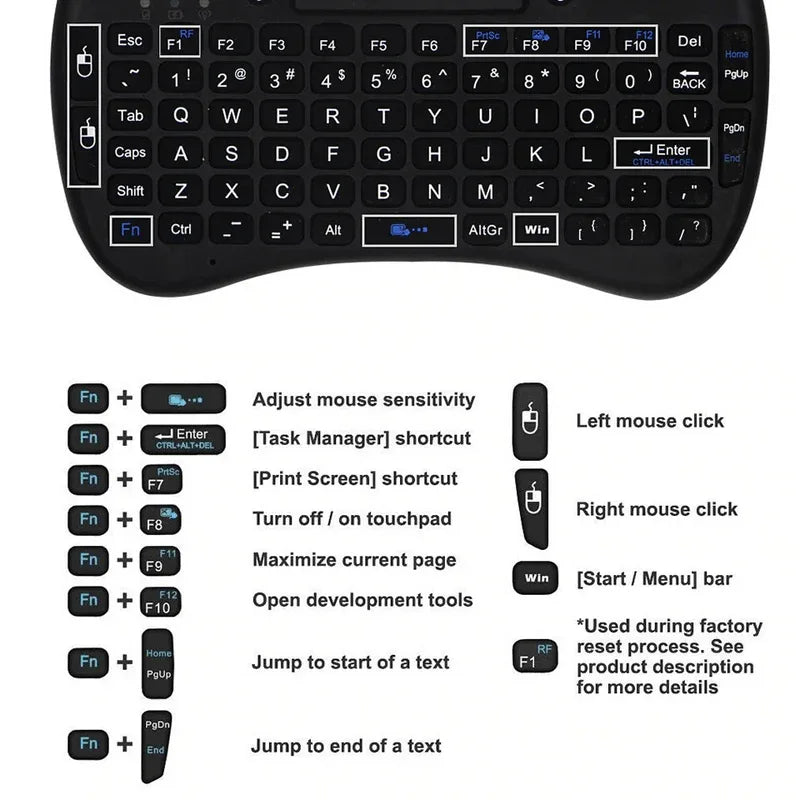 3 colors backlit mini wireless keyboard with touchpad - Prozone