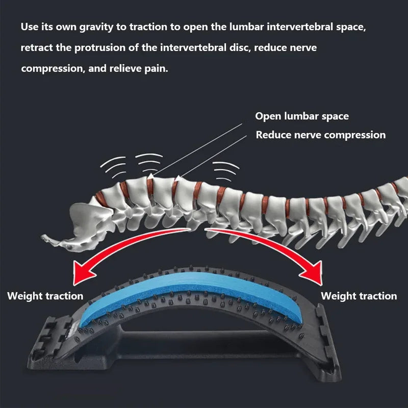 Back acupressure stretcher - Prozone
