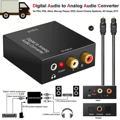 Digital to analog audio converter amplifier - Prozone