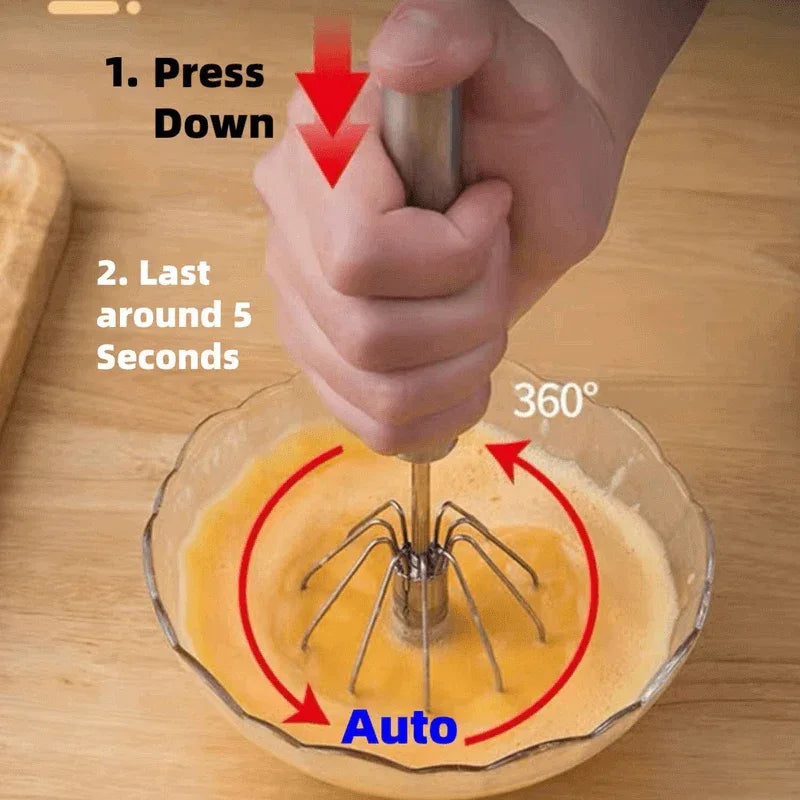 Large size manual hand mixer - Prozone