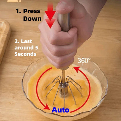 Large size manual hand mixer - Prozone