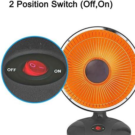 Dish fan heater - Prozone