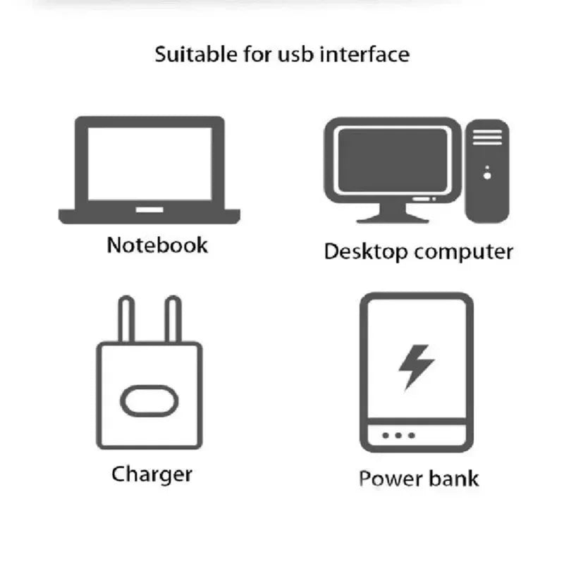 Usb led light bulb mini - Prozone