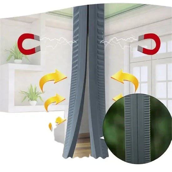 2 PCs AC Cooling Door Curtain, (1 Meter*2 Meter)Air Tight Cooling Proof, Windproof, sound proof, dustproof, Magnetic Self-Adhesive PVC Transparent Soft Curtain - Prozone