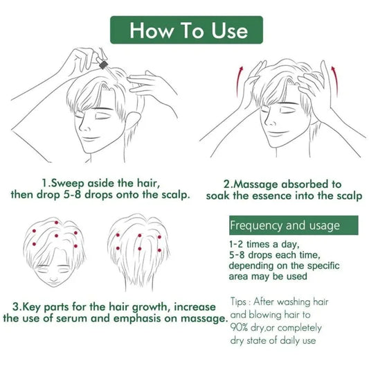 Ginger hair growth essence 7 days germinal hair growth serum - Prozone