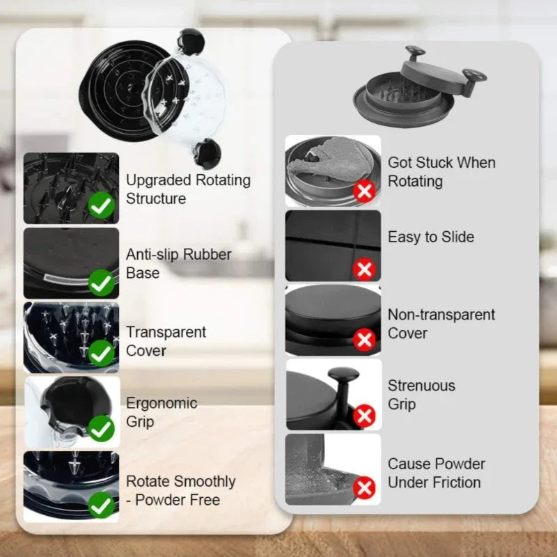 Chicken Shredder Set - Prozone