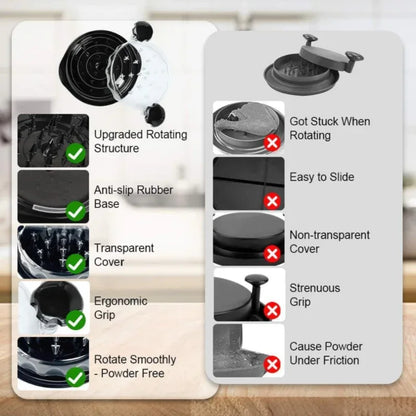 Chicken Shredder Set - Prozone