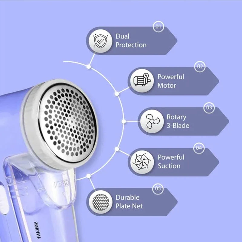 Sokany fabric shaver/lint remover - Prozone