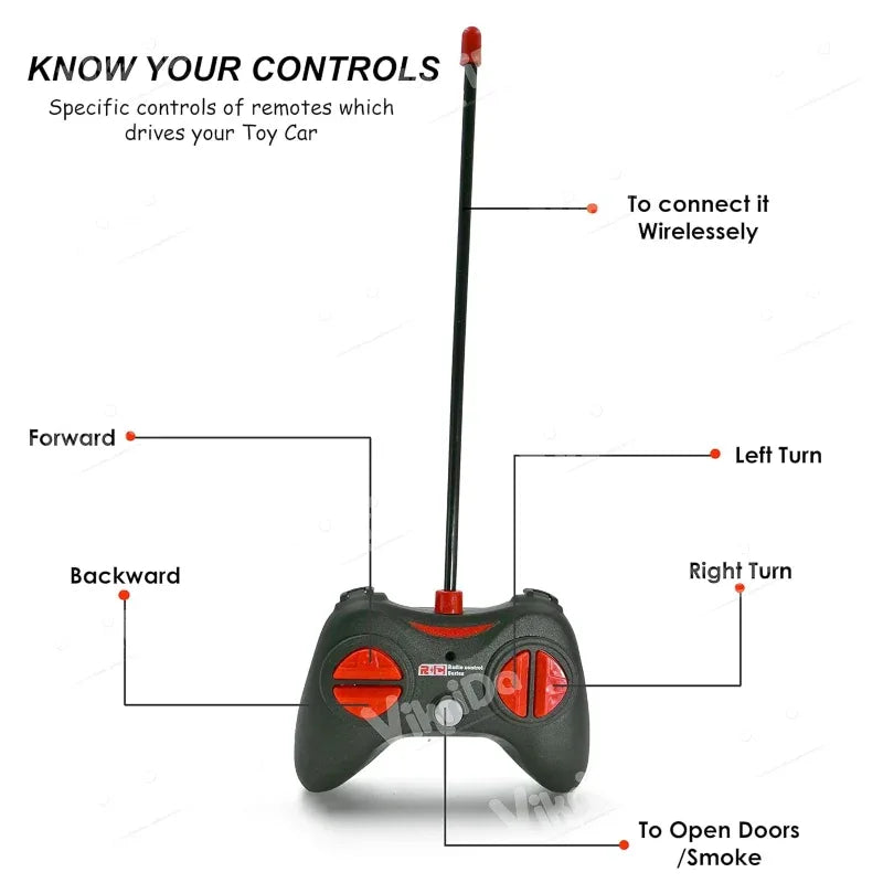Remote control car, doors open, smoke option. - Prozone