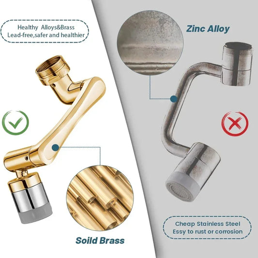 Rotating Faucet Extender Aerator - Prozone
