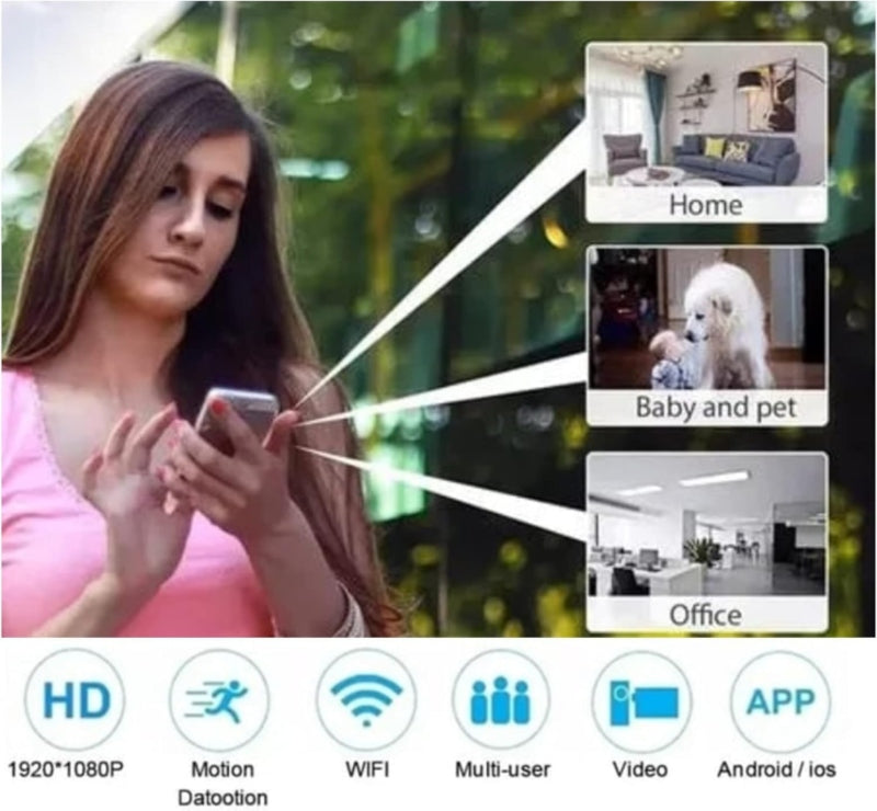 Wireless wifi camera 1080p - Prozone