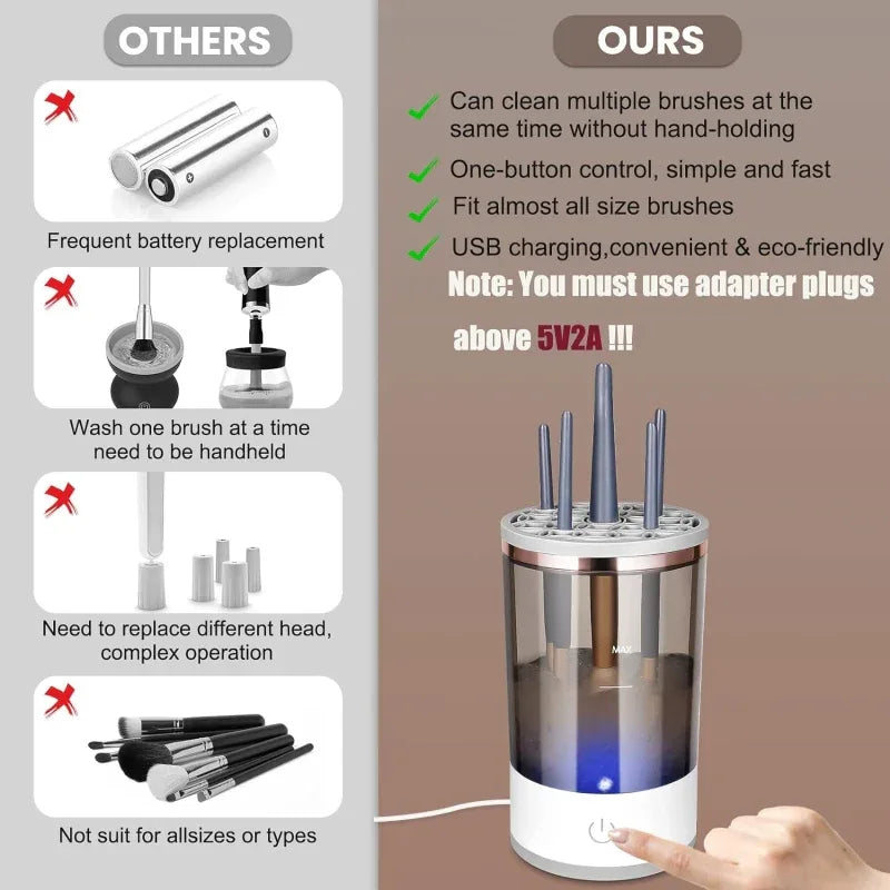 Automatic usb operate makeup brushes cleaner machine - Prozone