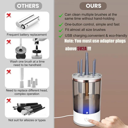 Automatic usb operate makeup brushes cleaner machine - Prozone