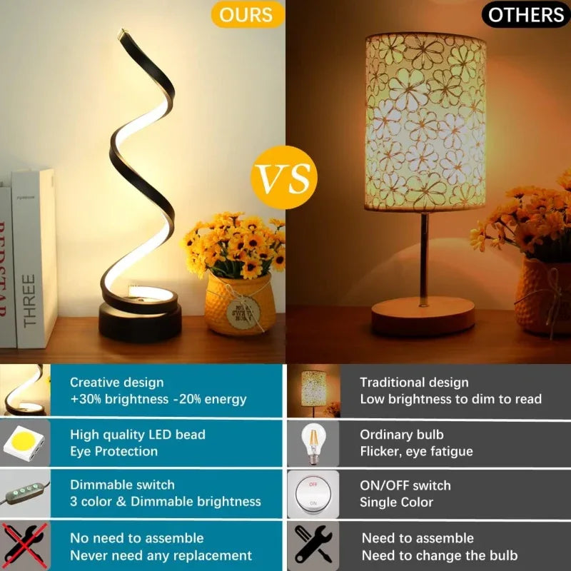 Spiral LED 3 Colours Adjustable Light - Prozone