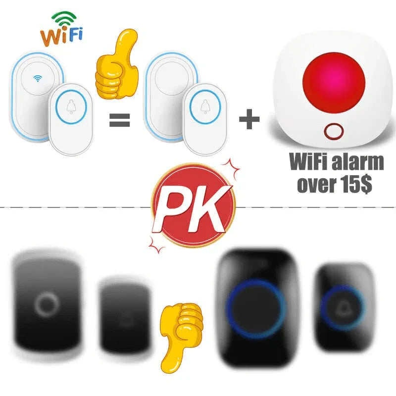 Smart wireless doorbell alarm system - Prozone