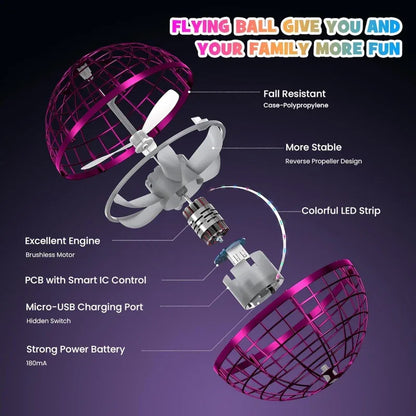 Flying spinner fidget toys flying ball - Prozone