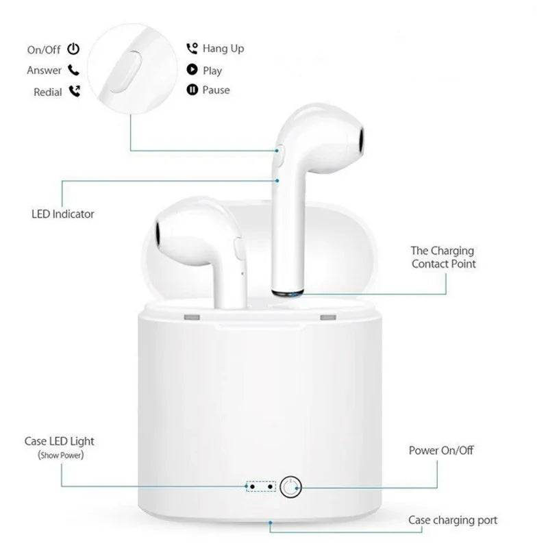 Tws mini wireless bluetooth earphone stereo earbud - Prozone
