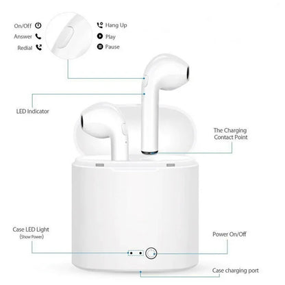 Tws mini wireless bluetooth earphone stereo earbud - Prozone